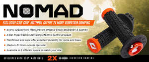 ODI GRIPS - THE WORLD LEADER IN GRIP TECHNOLOGY ODI GRIPS - THE WORLD LEADER IN GRIP TECHNOLOGY